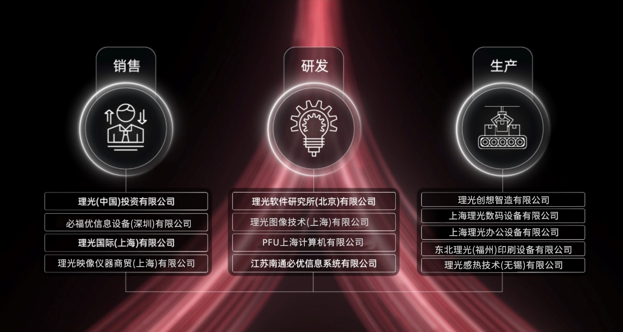 bat·365(中国)在线登录入口